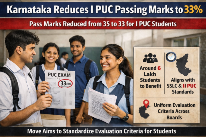 Karnataka Reduces I PUC Passing Marks to 33%