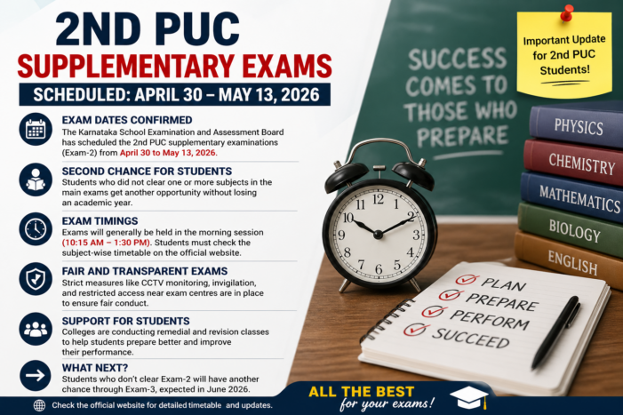2nd PUC Supplementary Exams Scheduled from April 30 to May 13, 2026