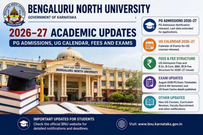 Bengaluru North University Issues 2026–27 Academic Updates: PG Admissions, UG Calendar, Fees and Exams