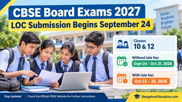CBSE Board Exams 2027: LOC Submission Begins September 24 for Classes 10 and 12