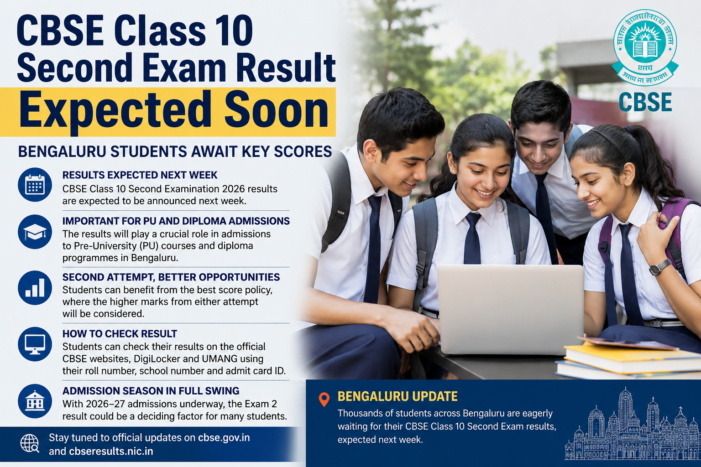 CBSE Class 10 Second Exam Result Expected Soon: Bengaluru Students Await Key Scores