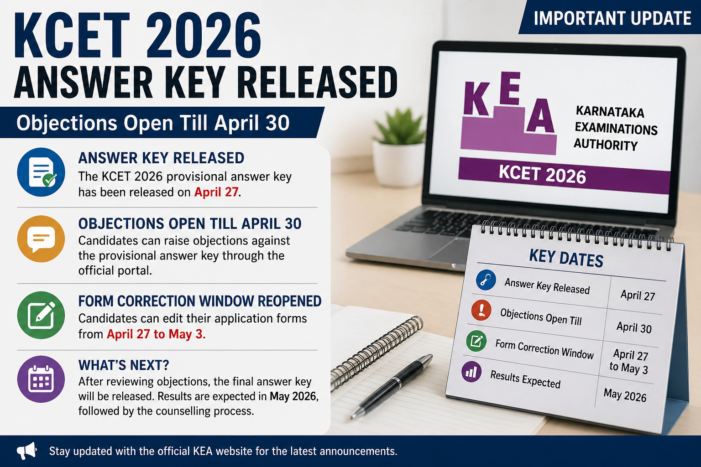 KCET 2026 Answer Key Released; Objection Window Open Till April 30