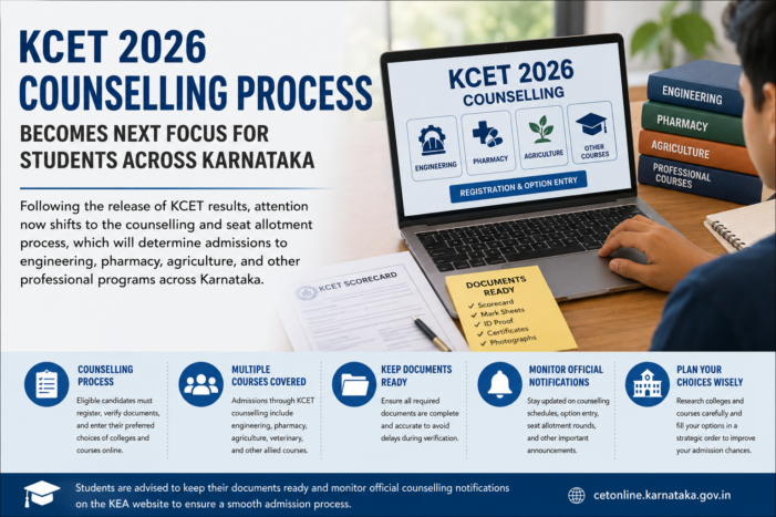KCET 2026 Counselling Process Becomes Next Focus for Students Across Karnataka