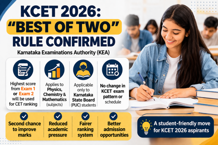 KCET 2026: “Best of Two” Rule Confirmed