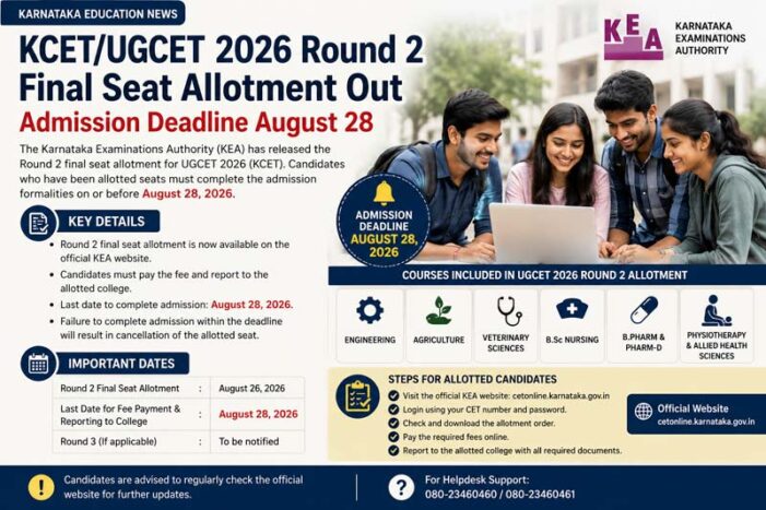 KCET/UGCET 2026 Round 2 Final Seat Allotment Released: Admission Deadline August 28