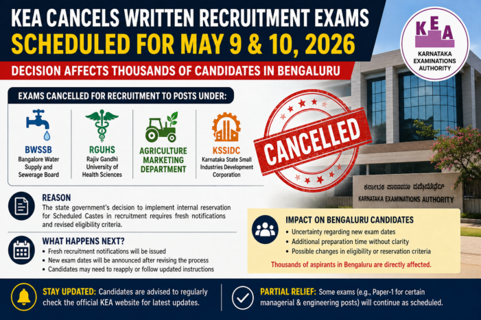 KEA Cancels May 9–10 Recruitment Exams, Affecting Thousands of Aspirants in Bengaluru