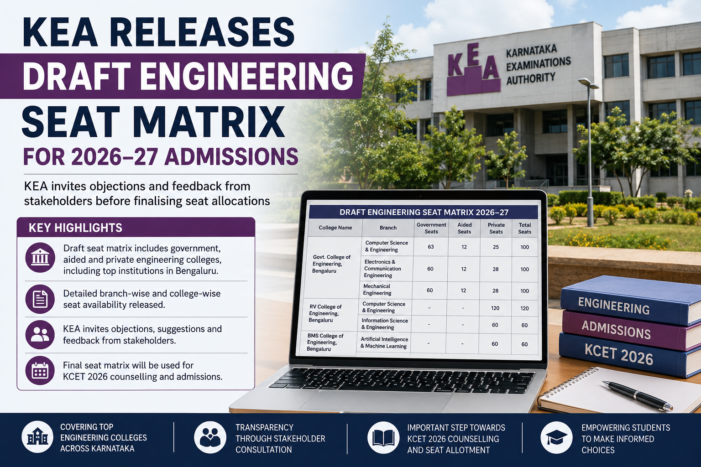 KEA Releases Draft Engineering Seat Matrix for 2026–27 Admissions