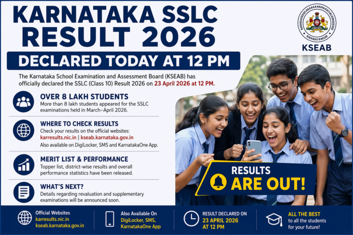 Karnataka SSLC Result 2026 Declared Today at 12 PM