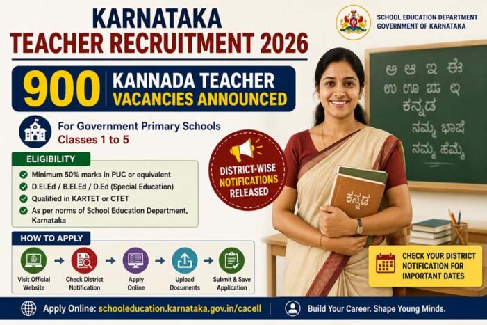 Karnataka Teacher Recruitment 2026: 900 Kannada Teacher Vacancies Announced; Check Eligibility and How to Apply