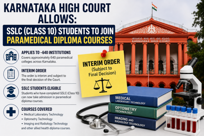 Karnataka High Court Allows SSLC Students to Join Paramedical Diploma Courses