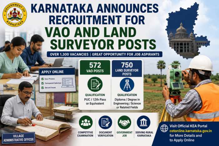 Karnataka Announces Recruitment for VAO and Land Surveyor Posts
