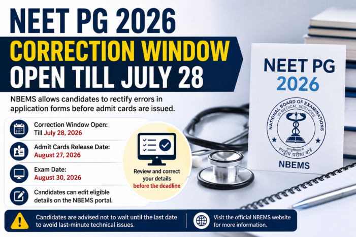 NEET PG 2026 Correction Window Open Till July 28; Candidates Asked to Review Applications