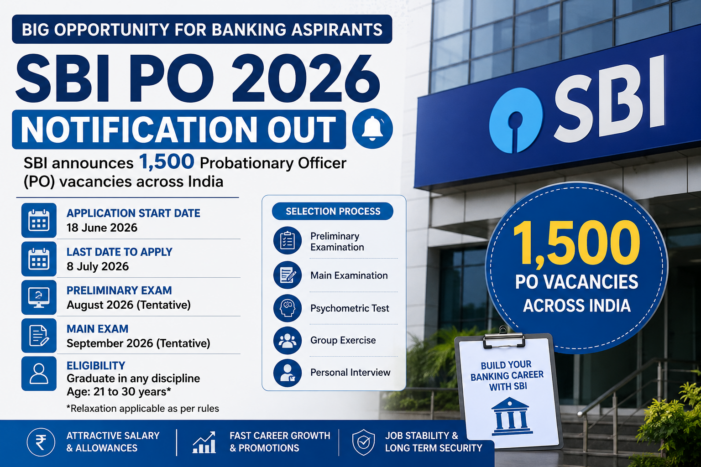 SBI PO 2026 Notification Released; 1,500 PO Vacancies Open Across India